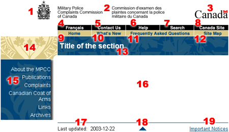 Screen shot of the MPCC Web site template with 19 specifications detailed below