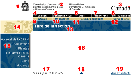 Image du site avec 19 spécifications détaillées plus bas